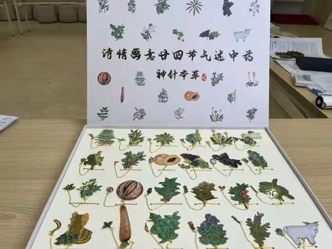 2021第二屆全國中醫藥文創產品設計大賽 傳承與創新的融合，獲獎名單與作品亮點梳理